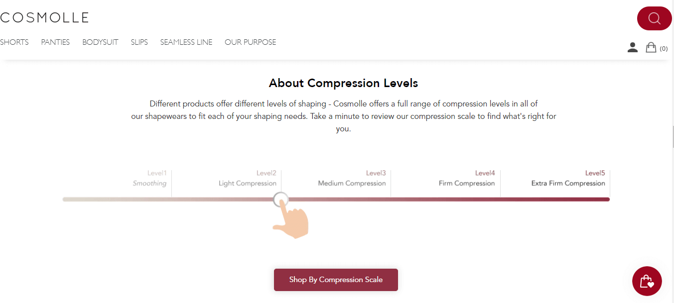 cosmolle shapewear compression levels